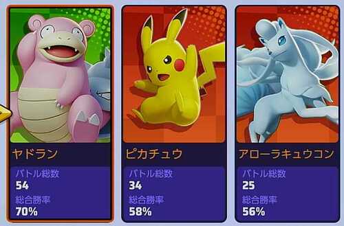 筆者のポケモン別勝率一覧